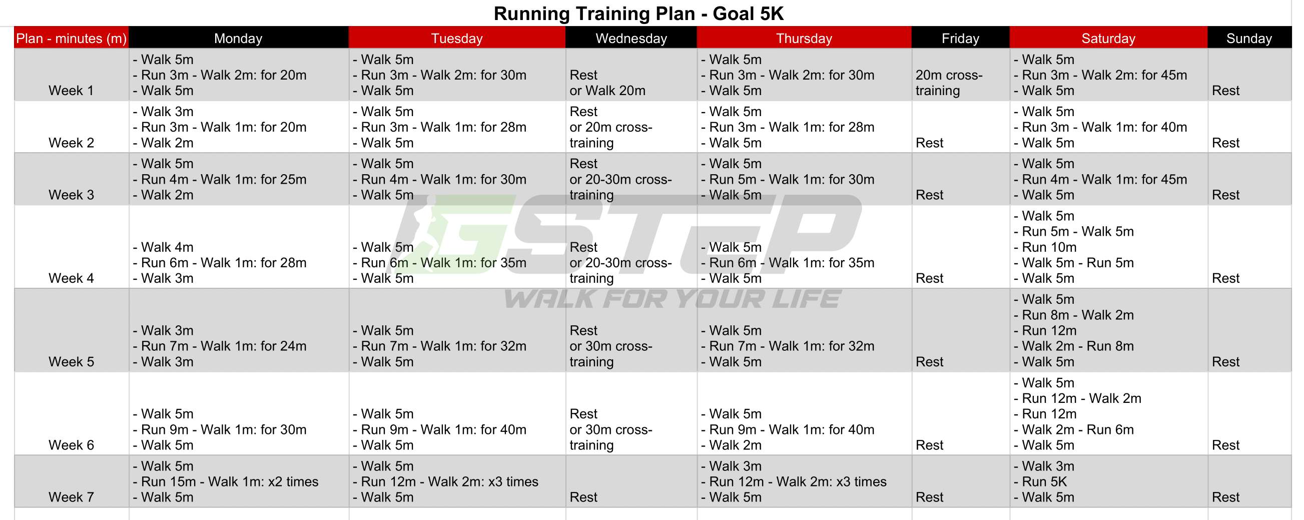 7-week 5K Training Plan for Beginner
